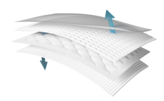 Almohadilla absorbente 3d, cabello de fibra sintética con ventilación de flecha muestra aislado. enfriamiento de soporte, concepto de adulto de pañal de bebé de película transparente, ilustración de renderizado 3d png
