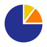 design de diagrama para estatísticas de infográfico png