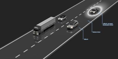 piloto automático sistema de control de crucero adaptativo ev distancia del automóvil delantero frenado automático de emergencia frenado de emergencia para evitar colisiones representación 3d foto