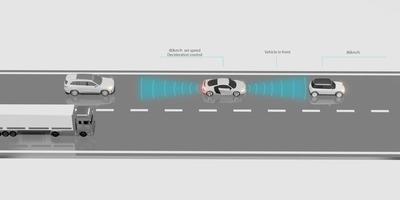 Autopilot ADAPTIVE CRUISE CONTROL system EV Front car distance Auto emergency braking  emergency braking to avoid collisions 3D rendering photo