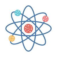 atom molecule particle vector