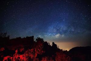 Milky Way Galaxy at Doi Luang Chiang Dao before sunrise. Long exposure photograph.With grain photo