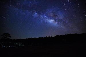 Milky Way and silhouette of tree at Phu Hin Rong Kla National Park,Phitsanulok Thailand, Long exposure photograph.with grain photo