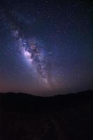 clearly milky way galaxy with stars and space dust in the universe at phitsanulok in thailand. photo