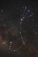 constelación de escorpio y el centro de la galaxia de la vía láctea, fotografía de larga exposición, con grano foto