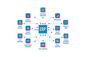 infografía de planificación de recursos empresariales erp, diseño de iconos vector