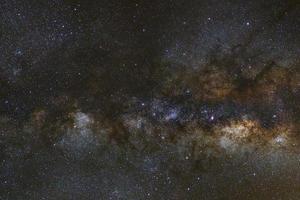 Clearly milky way galaxy at phitsanulok in thailand. Long exposure photograph.with grain photo