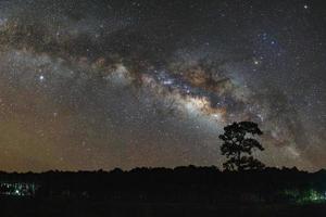 Panorama milky way galaxy with stars and space dust in the universe, Long exposure photograph, with grain. photo