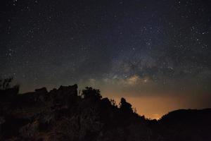 Milky Way Galaxy at Doi Luang Chiang Dao with Thai Language top point signs. Long exposure photograph.With grain photo