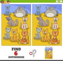 differences game with cartoon cats animal characters vector