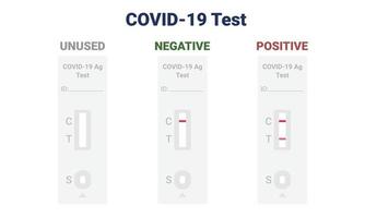 conjunto de kit de prueba rápida covid-19 que muestra diferentes resultados vista superior clipart de diseño plano. kit de detección de antígeno 1 raya, 2 rayas dan como resultado una ilustración vectorial isométrica. dibujos animados del kit de autoprueba sars-cov-2 vector