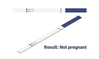 Negative pregnancy test result isometric vector illustration. Pregnancy negative test 1 stripe flat design clipart. Not pregnant result. Medical, female reproductive, planning of pregnancy concept