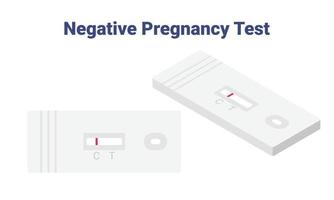 Rectangle negative pregnancy test result vector illustration. Pregnancy negative test 1 stripe flat design clipart. Not pregnant result. Medical, female reproductive, planning of pregnancy concept