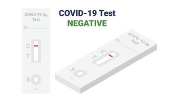 kit de prueba rápida covid-19 que muestra imágenes prediseñadas de diseño plano de resultado negativo. kit de detección de antígeno 1 resultado de banda ilustración vectorial isométrica. kit de autoprueba de plástico para detección de sars-cov-2 estilo de dibujos animados vector