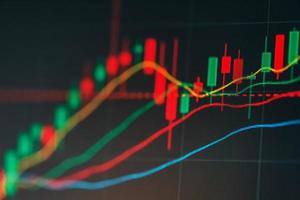 A chart of Japanese candlesticks of investment trading on the stock market. photo