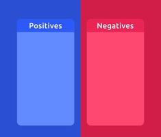 comparación positiva y negativa, vector