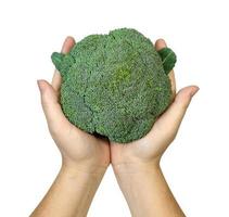 mano sujetando brócoli aislado sobre fondo blanco,trazado de recorte,vista superior foto