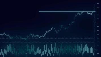 animation de graphique de trading futuriste en bourse video