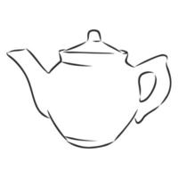 teapot vector sketch