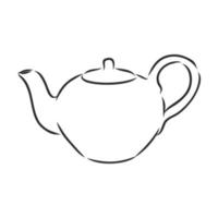 teapot vector sketch