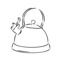 teapot vector sketch