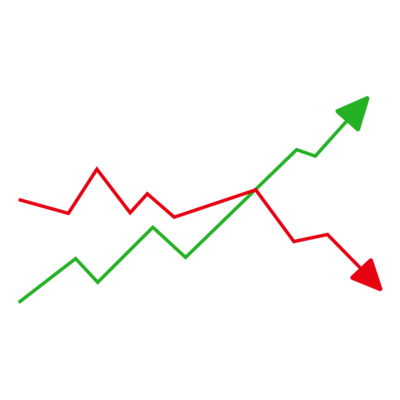 Forex Chart PNGs for Free Download