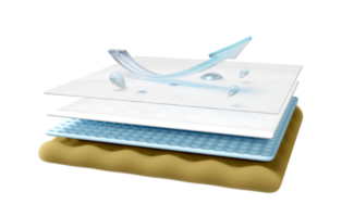 Matelas imperméable en feuille 3d 4 couches avec matériaux, tissu, caoutchouc, film transparent avec flèche, gouttelettes d'eau, résumé minimal, illustration de rendu 3d, isolé png