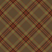 Tartan scotland seamless plaid pattern vector. Retro background fabric. Vintage check color square geometric texture for textile print, wrapping paper, gift card, wallpaper design. vector