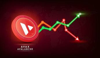 Avalanche coin red. Cryptocurrency token symbol with stock market investment trading graph green and red. Coin icon on dark  background. Economic trends business concept. 3D Vector illustration.