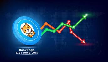 BobyDoge coin blue. Cryptocurrency token symbol with stock market investment trading graph green and red. Coin icon on dark  background. Economic trends business concept. 3D Vector illustration.