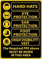 The Required PPE Must Be Worn Sign On White Background vector