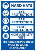 The Required PPE Must Be Worn Sign On White Background vector