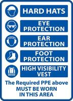 The Required PPE Must Be Worn Sign On White Background vector