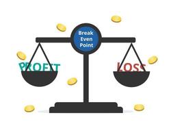 break even point or BEP for a trade or investment is determined by comparing the market price of an asset to the original cost vector