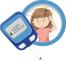 Blood glucose monitoring device vector