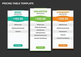 New Pricing Table, Pricing Table Template vector