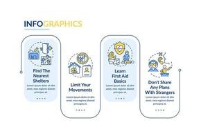 acciones para mantenerse a salvo durante la plantilla de infografía de rectángulo de guerra. sobrevivir a la visualización de datos con 4 pasos. gráfico de información de la línea de tiempo del proceso. diseño de flujo de trabajo con iconos de línea. vector