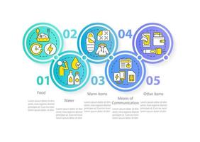 suministros para sobrevivir en la plantilla infográfica circular de áreas ocupadas. visualización de datos con 5 pasos. gráfico de información de la línea de tiempo del proceso. diseño de flujo de trabajo con iconos de línea. vector