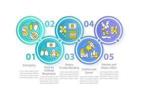 plantilla de infografía de círculo de preparación de botiquín de primeros auxilios. sobreviviendo a la guerra. visualización de datos con 5 pasos. gráfico de información de la línea de tiempo del proceso. diseño de flujo de trabajo con iconos de línea. vector