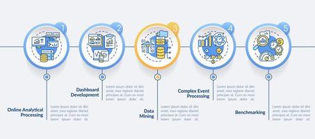 plantilla infográfica circular de ejemplos de inteligencia empresarial. procesamiento de datos. visualización de datos con 5 pasos. gráfico de información de la línea de tiempo del proceso. diseño de flujo de trabajo con iconos de línea. vector