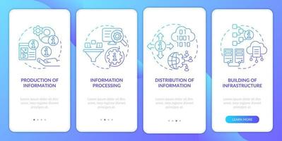 pantalla de la aplicación móvil de incorporación de degradado azul para fines del sector de la información. tutorial 4 pasos páginas de instrucciones gráficas con conceptos lineales. interfaz de usuario, ux, plantilla de interfaz gráfica de usuario. vector