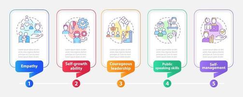 plantilla de infografía de rectángulo de habilidades blandas en demanda. capacidad de autocrecimiento. visualización de datos con 5 pasos. gráfico de información de la línea de tiempo del proceso. diseño de flujo de trabajo con iconos de línea. vector