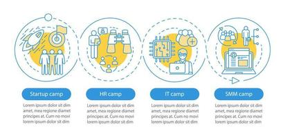 Startup, company camps vector infographic template. Business presentation design elements. Data visualization with four steps and options. Process timeline chart. Workflow layout with linear icons