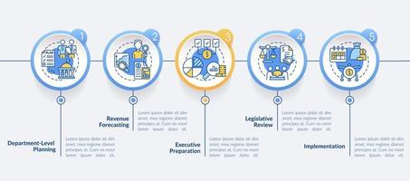 plantilla de infografía de círculo de proceso de presupuestación. planificación de ingresos. visualización de datos con 5 pasos. gráfico de información de la línea de tiempo del proceso. diseño de flujo de trabajo con iconos de línea. vector