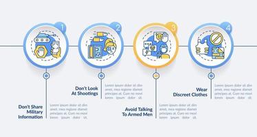 acciones durante la guerra y la plantilla infográfica del círculo de batallas. tips de supervivencia. visualización de datos con 4 pasos. gráfico de información de la línea de tiempo del proceso. diseño de flujo de trabajo con iconos de línea. vector