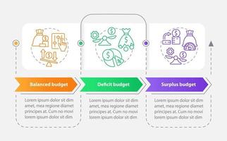 Budget categories rectangle infographic template. Financial plan. Data visualization with 3 steps. Process timeline info chart. Workflow layout with line icons. vector