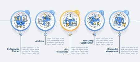 Business intelligence functions circle infographic template. Metrics. Data visualization with 5 steps. Process timeline info chart. Workflow layout with line icons. vector