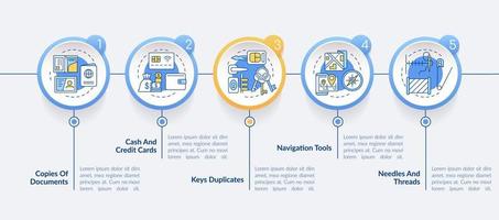 elementos esenciales para empacar la plantilla de infografía circular. sobreviviendo a la guerra. visualización de datos con 5 pasos. gráfico de información de la línea de tiempo del proceso. diseño de flujo de trabajo con iconos de línea. vector