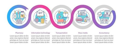 plantilla infográfica vectorial de la industria de servicios. elementos de diseño de presentación de negocios. visualización de datos con cinco pasos y opciones. gráfico de línea de tiempo del proceso. diseño de flujo de trabajo con iconos lineales vector