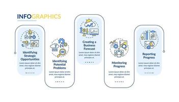 Business analyst responsibilities rectangle infographic template. Data visualization with 5 steps. Process timeline info chart. Workflow layout with line icons. vector